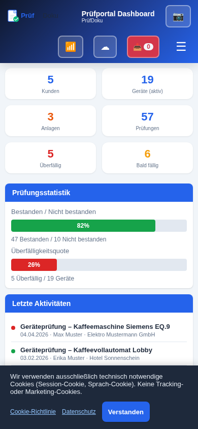 PrüfDoku Dashboard Mobil